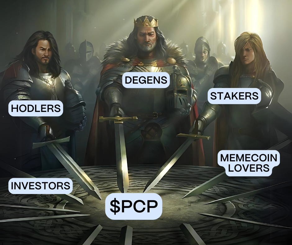 United We Stand With $PCP!
